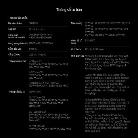 Pin dự phòng Cuktech 20.000mAh No.15 Power Bank Ultra 210W PD3.1/PPS2.0/Mi Turbro120W – PB200U