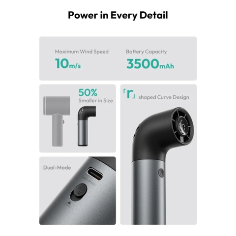 AECOOLY Aero Pro – Quạt Cầm Tay Pin 3500mAh, 14h, 6 Chế Độ Gió, Màn Hình LED, Tốc Độ 19000RPM