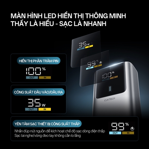 Pin dự phòng Cuktech No.10 Mini Power Bank 10.000mAh 55W PD/PPS/QC/Mi Turbro – PB1055