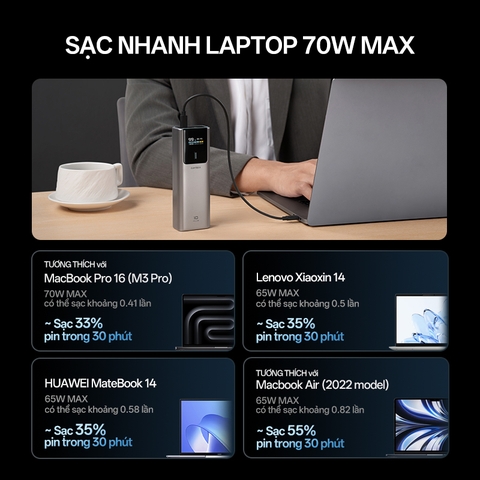 Pin dự phòng Cuktech No.10 Plus Power Bank 15.000mAh 150W PD3.0/PPS5A/QC/Mi Turbro 120W – PB150P