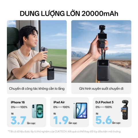 Pin dự phòng Cuktech CP24 Power Bank 20.000mAh (2 cáp Built-in Type-C & Lightning MFI) – LPB200NL