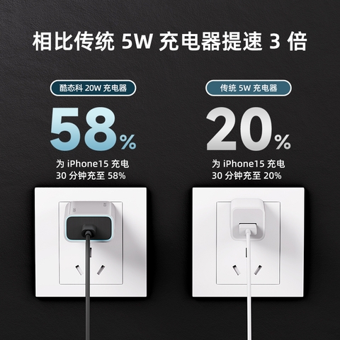 Củ Sạc Nhanh Cuktech GaN 1C 20W Mini – HA716C