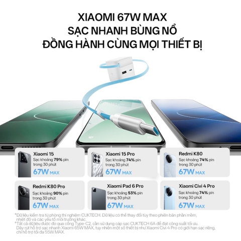 Cuktech có củ sạc nhanh Cuktech 67W GaN Charger (cáp Built-in USB-C) – AD653W thiết kế nhỏ gọn, có cáp rút tích hợp