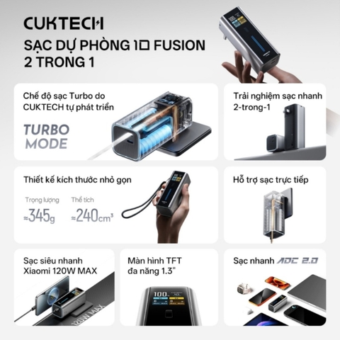 Pin dự phòng CukTech 10 Dual-Fusion 67W GaN Charger & 90W 9000mah Power Bank – BA652U
