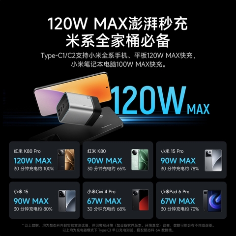 Củ sạc Cuktech 10 Mini GaN AD1203P 120W ( 2C1A)