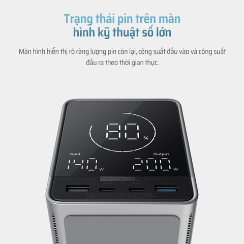 Pin dự phòng CUKTECH No.30 40.000mAh Power Bank 300W 2C2A – P01CT