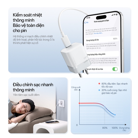 Sạc nhanh Cuktech CP3 Mini GaN 40W – AC301