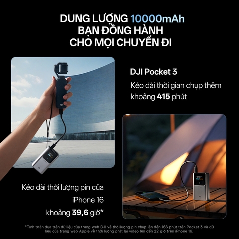 Pin dự phòng Cuktech No.10 Mini Power Bank 10.000mAh 55W PD/PPS/QC/Mi Turbro – PB1055