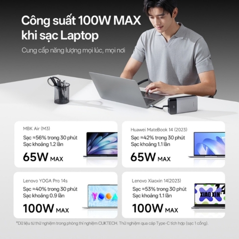 Pin Sạc Dự Phòng CUKTECH 25 SE 25000mAh 120W, Cáp Type-C Tích Hợp, Màn Hình Hiển Thị, Sạc Nhanh - LPB252N
