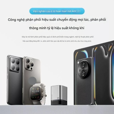 Củ sạc Cuktech 10 Mini GaN AD1203P 120W ( 2C1A)