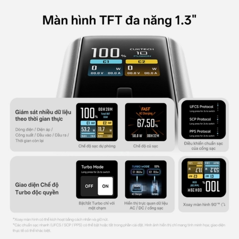 Pin dự phòng CukTech 10 Dual-Fusion 67W GaN Charger & 90W 9000mah Power Bank – BA652U
