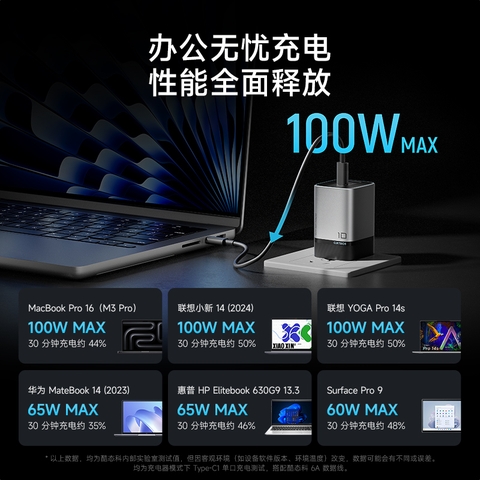 Củ sạc Cuktech 10 Mini GaN AD1203P 120W ( 2C1A)