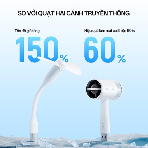 Quạt USB Cuktech CP Mini Fan Turbo Charged – BF01