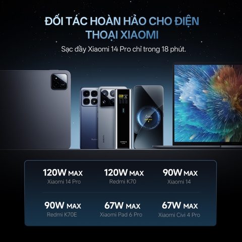 Pin dự phòng Cuktech 20.000mAh No.15 Power Bank Ultra 210W PD3.1/PPS2.0/Mi Turbro120W – PB200U