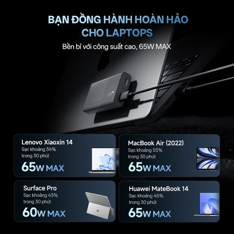 Sạc nhanh Cuktech Ultra-thin GaN Charger 65W (2C) PD3.0/PPS2.0/QC4.0 – AC65S