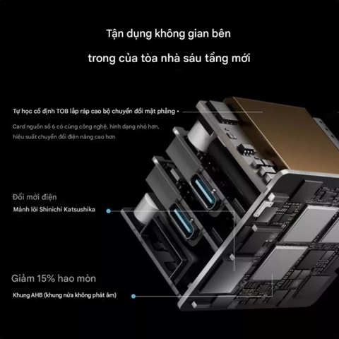 Củ sạc Cuktech 10 Mini GaN AD1203P 120W ( 2C1A)