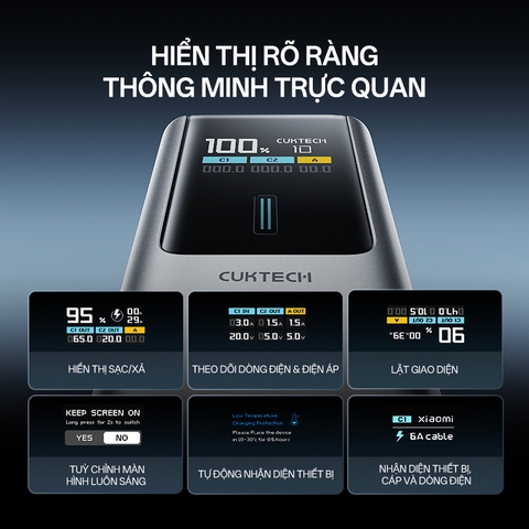 Pin dự phòng Cuktech No.10 Plus Power Bank 15.000mAh 150W PD3.0/PPS5A/QC/Mi Turbro 120W – PB150P
