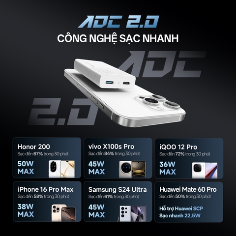 Sạc nhanh Cuktech Ultra-thin GaN Charger 65W (2C) PD3.0/PPS2.0/QC4.0 – AC65S