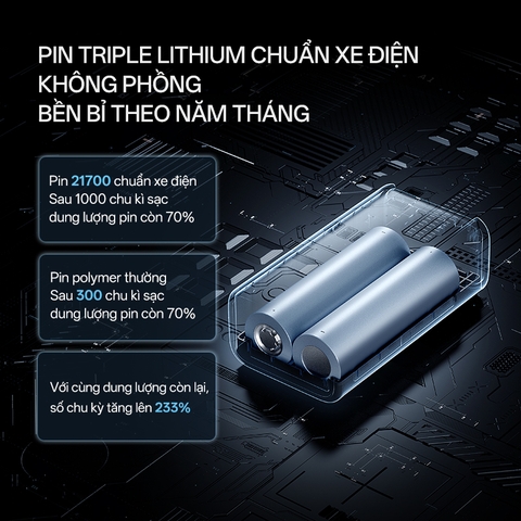 Pin dự phòng Cuktech No.10 Mini Power Bank 10.000mAh 55W PD/PPS/QC/Mi Turbro – PB1055