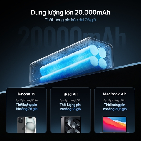 Pin dự phòng Cuktech 20.000mAh No.15 Power Bank Ultra 210W PD3.1/PPS2.0/Mi Turbro120W – PB200U