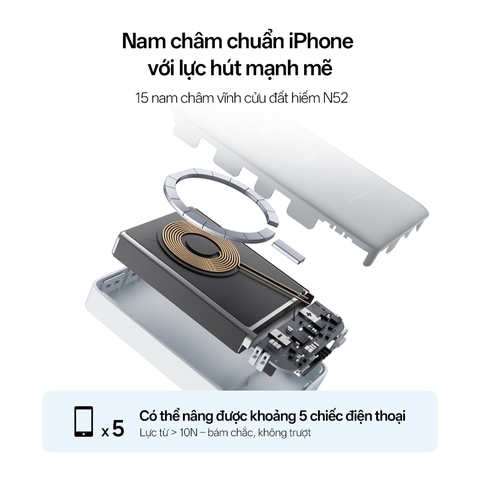 Sạc Dự Phòng Không Dây Đa Năng Cuktech WPB100N 10000mAh