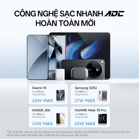 Sạc nhanh Cuktech CP3 Mini GaN 40W – AC301