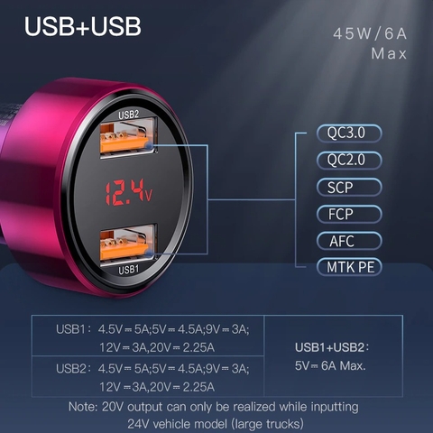 Tẩu sạc đa năng công suất cao Baseus Digital Display Dual SCP Quick Charger 45W