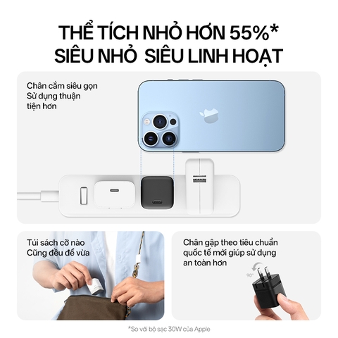 Sạc nhanh Cuktech CP3 Mini GaN 40W – AC301