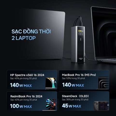 Pin dự phòng Cuktech 20.000mAh No.15 Power Bank Ultra 210W PD3.1/PPS2.0/Mi Turbro120W – PB200U