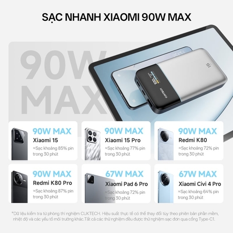 Pin dự phòng Cuktech 15 Air Power Bank 15.000mAh – PB150S