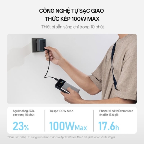 Pin dự phòng Cuktech 15 Air Power Bank 15.000mAh – PB150S