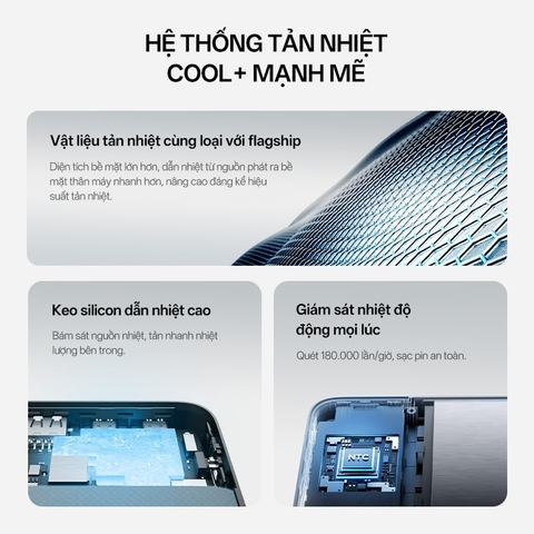 Pin dự phòng Cuktech 15 Air Power Bank 15.000mAh – PB150S