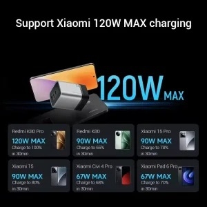 Củ sạc Cuktech 10 Mini GaN AD1203P 120W ( 2C1A)