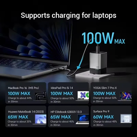 Củ sạc Cuktech 10 Mini GaN AD1203P 120W ( 2C1A)