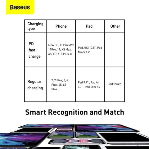 Cáp sạc nhanh, siêu bền C to Lightning 20W Baseus Tungsten Gold dùng cho iP12/ iP11 Series/ iPXS Max (20W, Fast Charging & Data Cable)