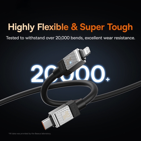 Cáp Sạc Nhanh Baseus CoolPlay Series Type C to Lightning PD 20W Fast Charging Cable Dùng Cho iPhone/ iPad