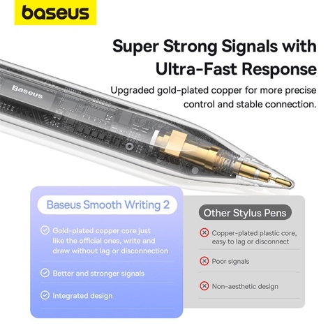 Bút Cảm Ứng Baseus Pencil 2 Smooth Writing Wireless Charging Stylus Dùng Cho i.P.a.d (M.a.g.n.e.t.i.c Palm rejection 4D)