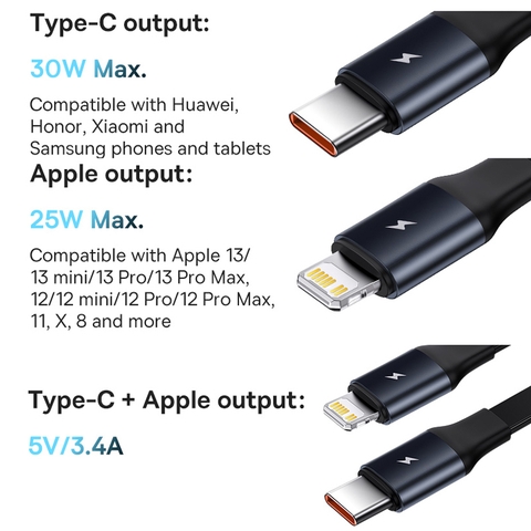 Tẩu Sạc Nhanh Kèm Cáp Dây Rút 2 Đầu Type C + Lightning Baseus Enjoyment Retractable 2 in 1 Car Charger 30W