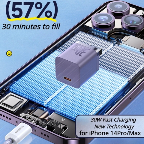 Củ Sạc Nhanh Baseus GaN5S Fast Charger 1C 30W Cho iPhone 15 14 13 Pro Max (Nhỏ gọn, sạc nhanh PD/Quick Charge)