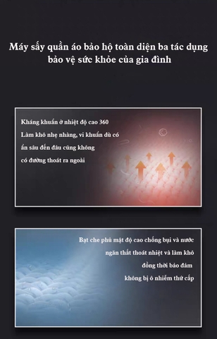Máy sấy quần áo Gree có sẵn tủ