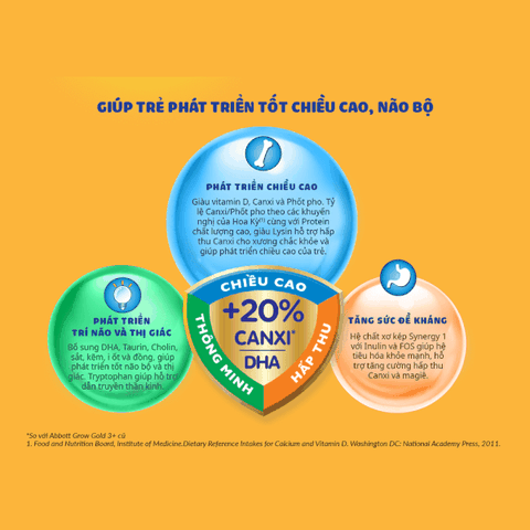 Sữa Abbott Grow 3+ (từ 3-6 tuổi) - 900g
