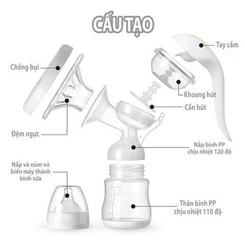 Máy hút sữa bằng tay Kichilachi (Loại đắt, máy màu trắng)