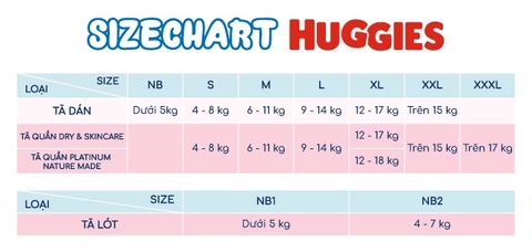 Tã quần Huggies Skin Care size XL  60 + 8 miếng (12-18kg)