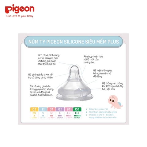 Vỉ 2 núm ty thay bình sữa Pigeon SofTouch cổ rộng siêu mềm size LLL 15M+, lỗ chữ Y