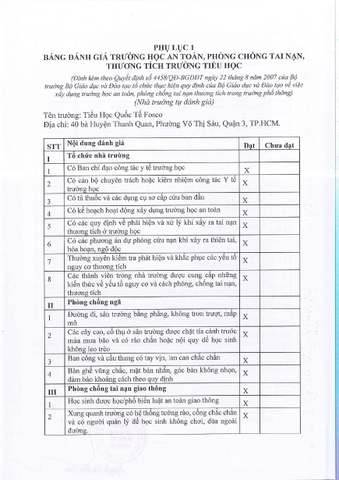 Bảng đánh giá Trường học an toàn, phòng chống tai nạn, thương tích Trường Tiểu học