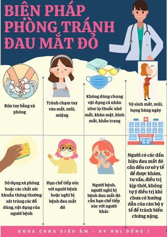 Bệnh Đau Mắt Đỏ