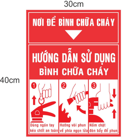 Bảng hướng dẫn sử dụng bình