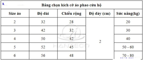 Áo phao cứu hộ VN