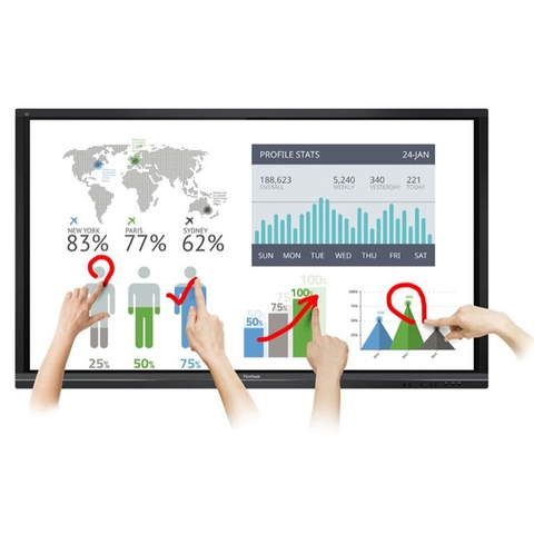 Màn hình tương tác YOUMAN YMJX-75 màn hình 75 inch