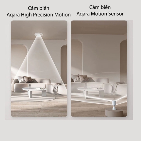 Đánh giá về cảm biến chuyển động Aqara Precision